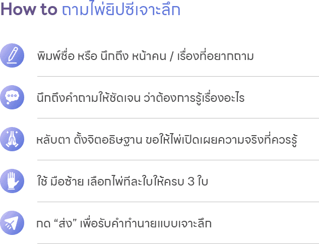 รายละเอียดไพ่ยิบซีเจาะลึกส่วนที่ 3